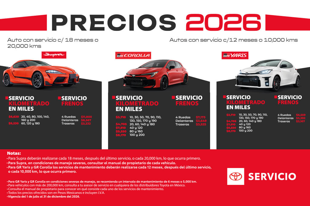 Precios Yaris y Supra
